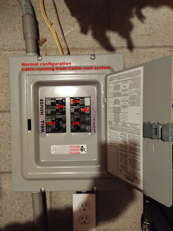 Breaker positions to run the cabin as normal.